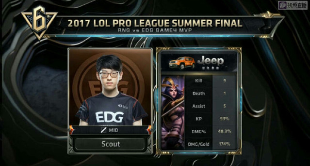 个人技术特 个人技术特