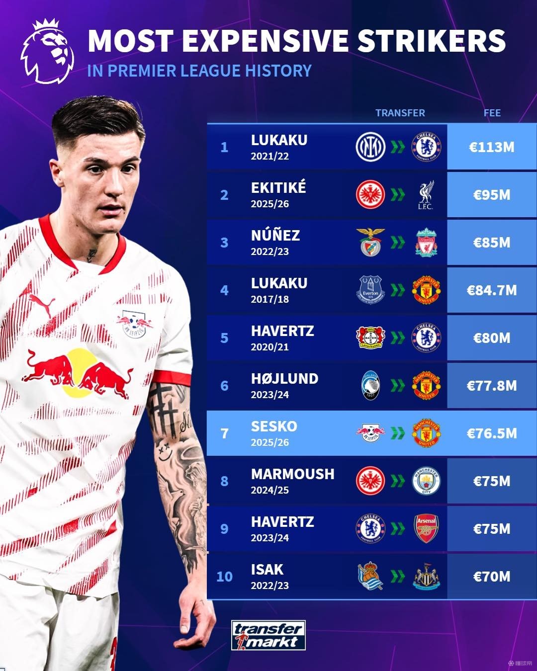 轮作和间作 轮作和间作