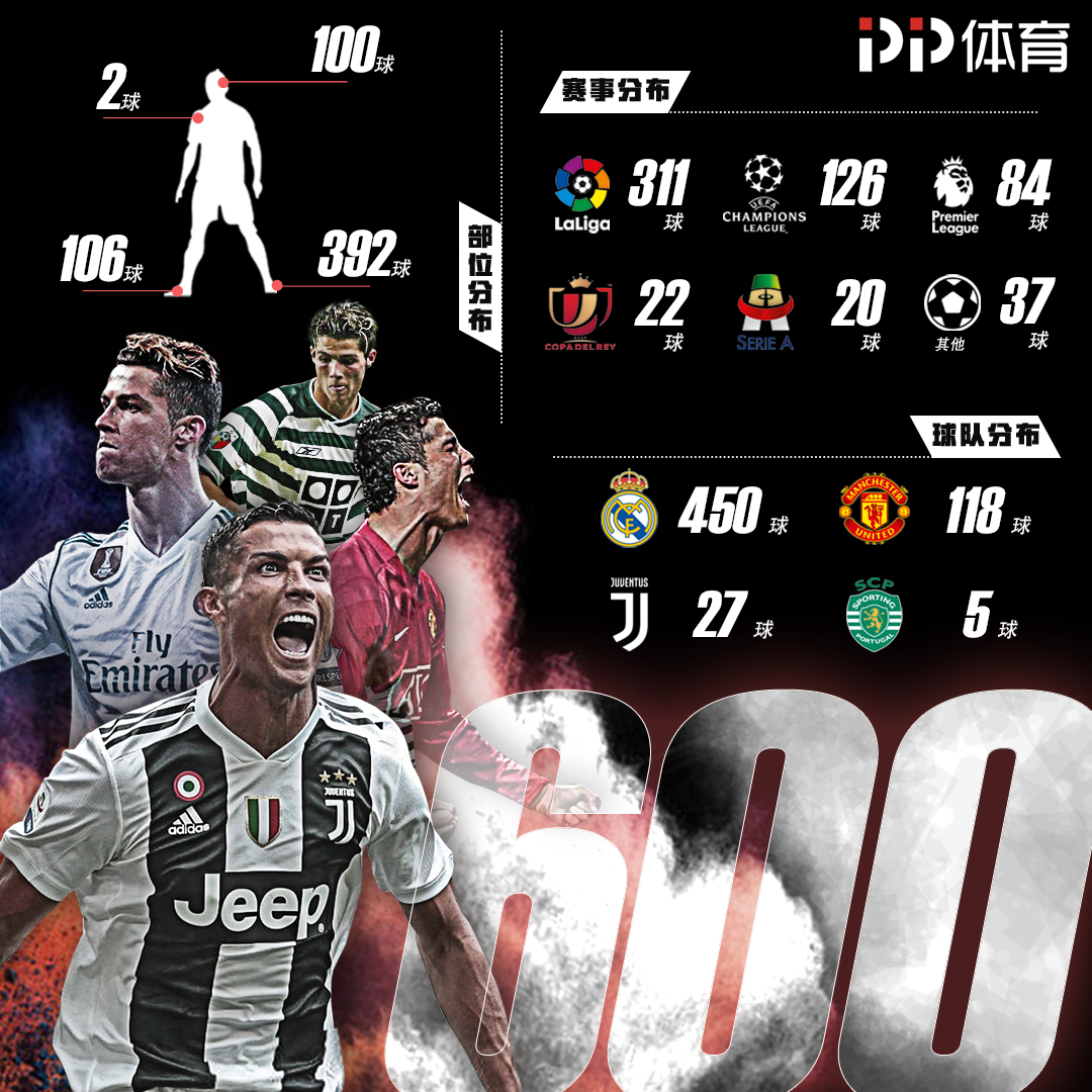 在快节奏的 在快节奏的